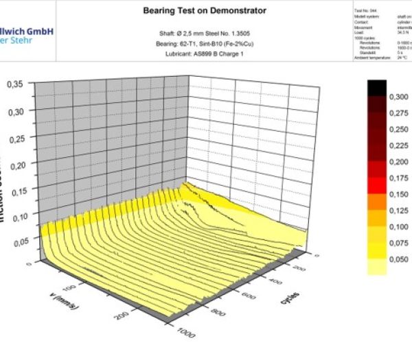 Bildbeschreibung: wp-content/uploads/2025/02/Versuchsdatenbank-1.jpg
